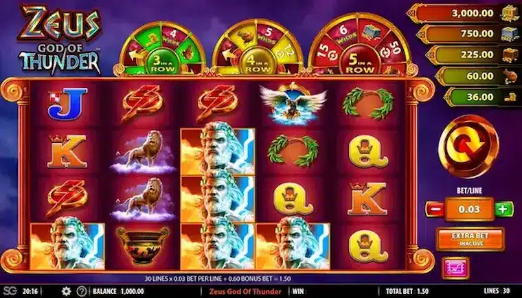 God Of Thunder 2